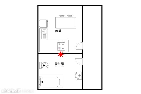 廁所方位|【風水特輯】廁所風水擺錯7個位置，根本是拿家人的健康開玩笑…